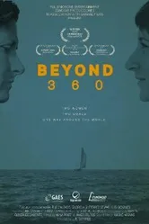 Beyond 360ª постер