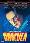 Постер The Road to Dracula