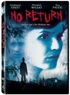 Постер No Return 2003