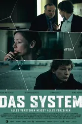Система 2011 постер