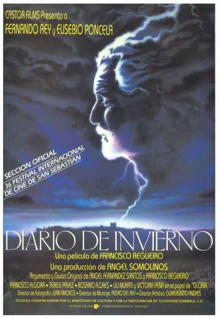 Постер Зимний дневник 1988