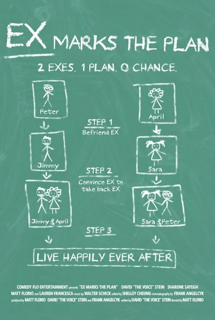 Постер Ex Marks the Plan