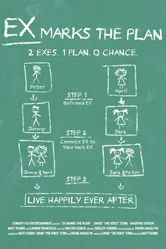 Ex Marks the Plan постер