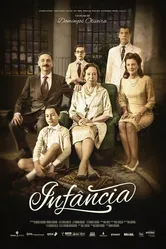 Детство 2014 постер