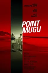 Point Mugu постер