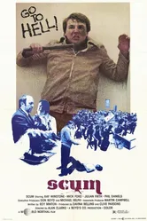 Отбросы 1979 постер