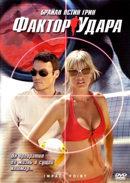 Постер Фактор удара 2008