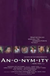 Anonymity постер