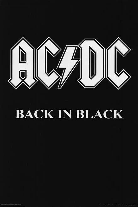 Постер AC/DC: Highway to Hell - Classic Album Under Review