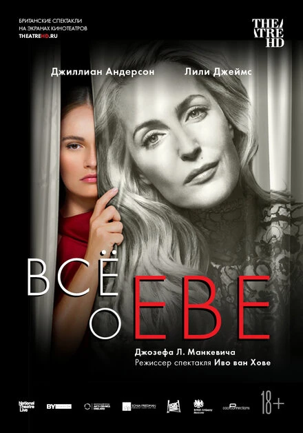 Постер Все о Еве 2019