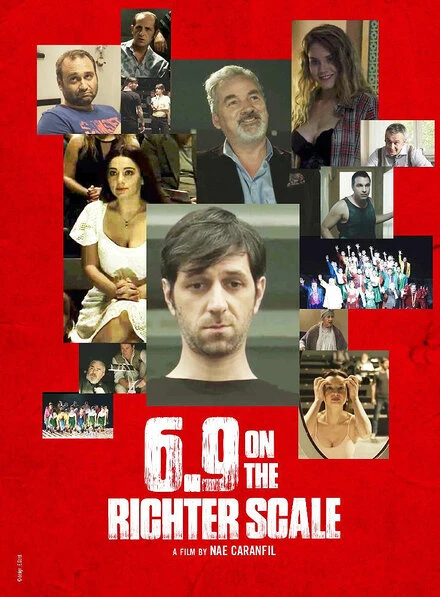 Постер 6.9 pe scara Richter