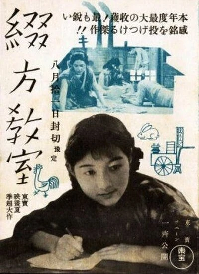 Постер Уроки литературы 1938