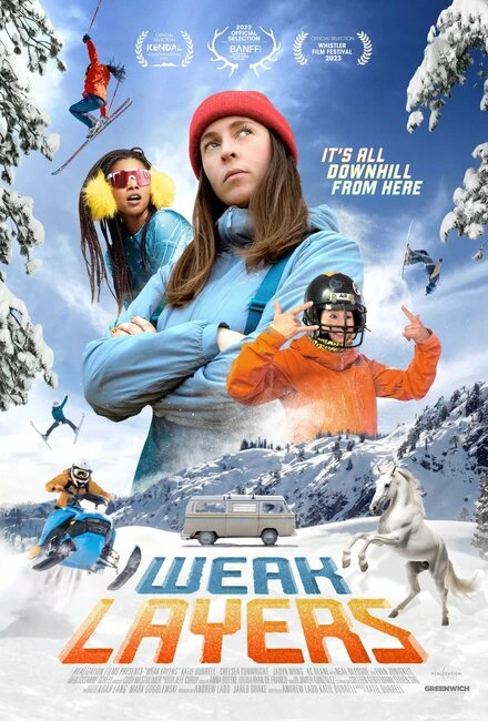 Постер Weak Layers