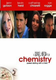 Постер Chemistry 2008, США
