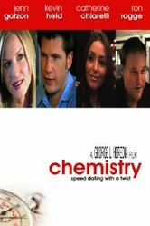 Chemistry 2008, США постер