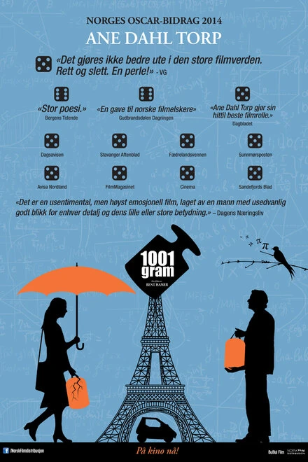 Постер 1001 грамм 2014