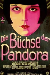 Ящик Пандоры 1929 постер