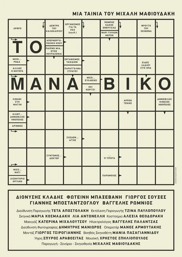 Постер фильма