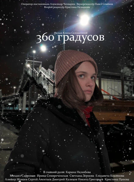 Постер 360 градусов 2021