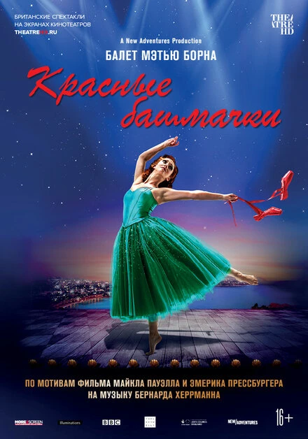 Постер Мэтью Борн: Красные башмачки 2020