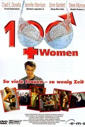 Лихорадка по девчонкам 2002 постер