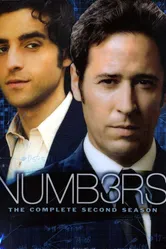 4исла 2005 постер