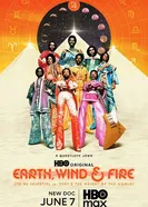 Earth, Wind & Fire (To Be Celestial vs. That's the Weight of the World) постер