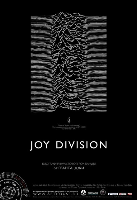 Постер Joy Division 2007