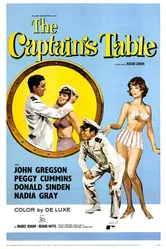 The Captain's Table 1959 постер