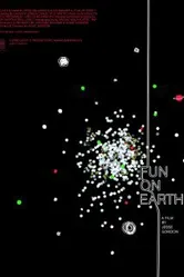 Fun on Earth постер