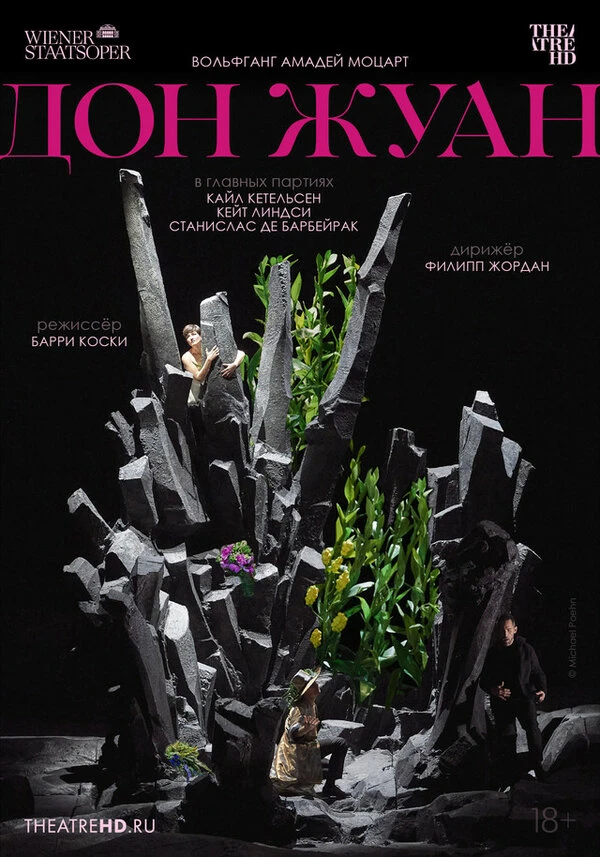 Постер фильма