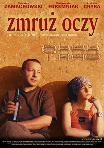 Постер Зажмурь глаза 2003