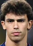 Фото Жуан Фелиш